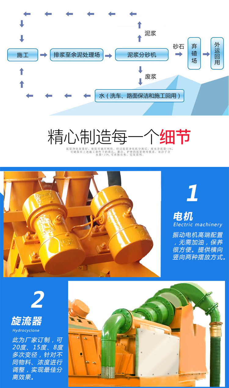 泥漿凈化機_06.jpg